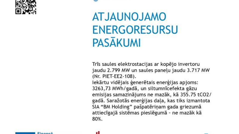 Atjaunojamo Energoresursu pasākumi